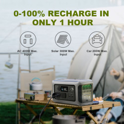 ALLPOWERS R600 Tragbares Kraftwerk mit Solarpanel (optional), 299 Wh 600 W LiFePO4-Batterie für Heim-Backup im Freien, Camping,