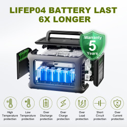 ALLPOWERS R600 Tragbares Kraftwerk mit Solarpanel (optional), 299 Wh 600 W LiFePO4-Batterie für Heim-Backup im Freien, Camping,