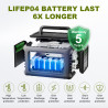 ALLPOWERS R600 Tragbares Kraftwerk mit Solarpanel (optional), 299 Wh 600 W LiFePO4-Batterie für Heim-Backup im Freien, Camping,