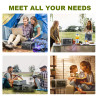 ALLPOWERS R600 Tragbares Kraftwerk mit Solarpanel (optional), 299 Wh 600 W LiFePO4-Batterie für Heim-Backup im Freien, Camping,