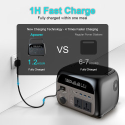 Ctolity 345 Wh 500 W tragbares Kraftwerk 220 V Lifepo4-Batterie-Solargenerator 108000 mAh Campingausrüstung Drahtloses Laden