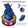 Neueste 1kg Seide Pla Filament dreifarbige Regenbogen 1,75mm 3D-Drucker Filament rot grün blau Druck materialien für imprima nte