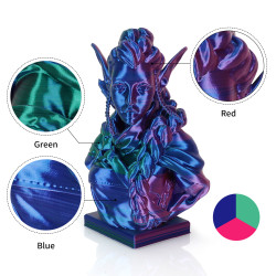 Neueste 1kg Seide Pla Filament dreifarbige Regenbogen 1,75mm 3D-Drucker Filament rot grün blau Druck materialien für imprima nte
