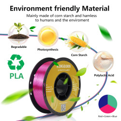 Neueste 1kg Seide Pla Filament dreifarbige Regenbogen 1,75mm 3D-Drucker Filament rot grün blau Druck materialien für imprima nte