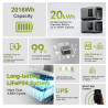 ALLPOWERS R2500 Tragbares Kraftwerk 2016 Wh, erweiterbar auf 20 kWh LFP-Batterie, 2500 W Notstromversorgung für Haushalt/Außen