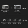 ALLPOWERS R2500 Tragbares Kraftwerk 2016 Wh, erweiterbar auf 20 kWh LFP-Batterie, 2500 W Notstromversorgung für Haushalt/Außen