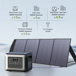 ALLPOWERS R2500 Tragbares Kraftwerk 2016 Wh, erweiterbar auf 20 kWh LFP-Batterie, 2500 W Notstromversorgung für Haushalt/Außen