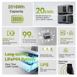 All powers faltbares Solar panel 400w/2 x400w Solar ladegerät mit Solar leistung, 2016wh 2500w lifepo4 tragbares Solar kraftwerk