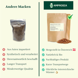 Amprosia Mehlwürmer Getrocknet, Eiweißreiches Futter und Leckerbissen für Reptilien, Amphibien, Insekten fressende Haustiere,