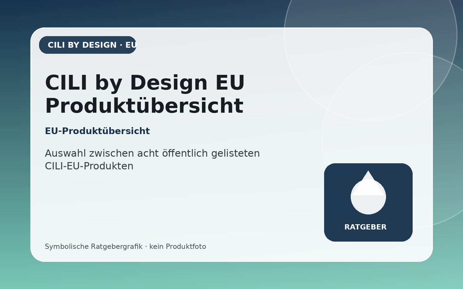 CILI by Design EU Produktübersicht – symbolische Ratgebergrafik mit scanbarem QR-Code zum Partnerangebot
