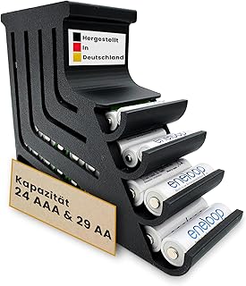 Batterie Aufbewahrungsbox – Batterie Organizer für AA Mignon & AAA Micro – Batteriebox Aufbewahrung nach FIFO-Prinzip – Praktische Batterie Aufbewahrung für mehr Ordnung & Übersicht
