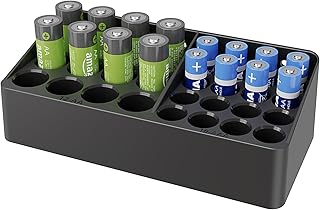 sciuU Batterie Aufbewahrung für 12 AA- und 16 AAA- Batterien, Batterie Desktop- / Wand- Aufbewahrungsbox Wandhalterung Organizer Batteriebox