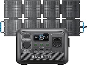 BLUETTI AC2A Tragbare Powerstation mit 60W Solarpanel, 204Wh LFP Batterie mit 2 300W (600W Power Lifting) AC Ausgängen, 0-80% in 40 Min, Solar Generator für Camping (Solarpanel wird separat versandt) Test 2025