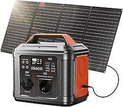Tragbare Powerstation mit 60W Solarpanel, SBAOH 296Wh Solargenerator mit 300W Ausgang, Mobile Stromversorgung für Garten Reise Camping Wohnmobil Notfall Test 2025