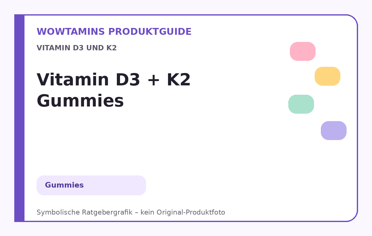 Vitamin D3 + K2 Gummies – symbolische Ratgebergrafik