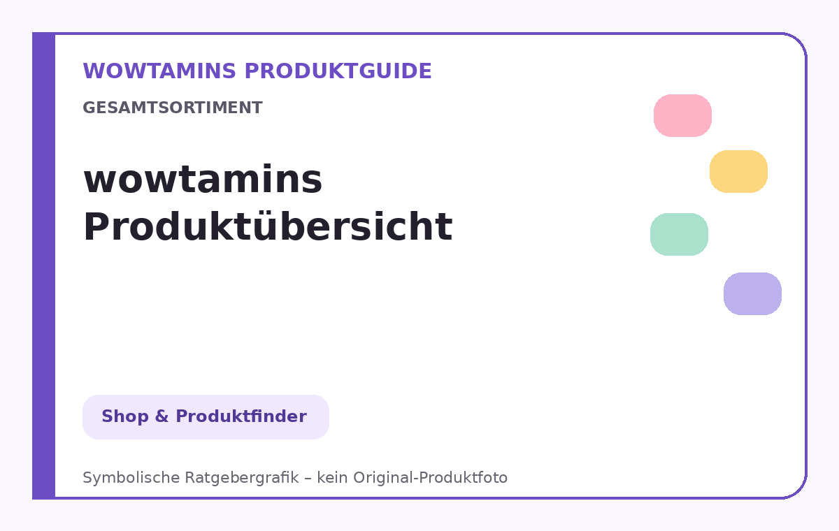 wowtamins Produktübersicht – symbolische Ratgebergrafik